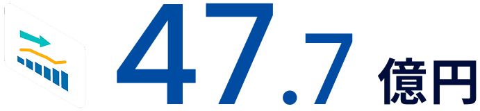 安定した売上高