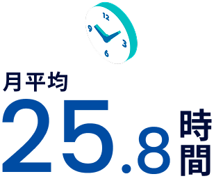 所定外労働時間